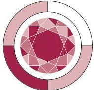 Garnet Business Services - Sunshine Coast Accountants