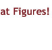 That Figures - Sunshine Coast Accountants