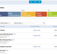 Student Bookkkeeping - Sunshine Coast Accountants