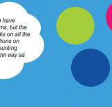 Accountancy Online - Sunshine Coast Accountants
