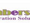 Numbers Figured - Sunshine Coast Accountants